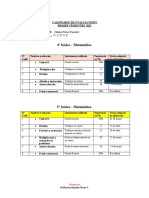 Calendario de Evaluaciones Primer Trimestre 2022