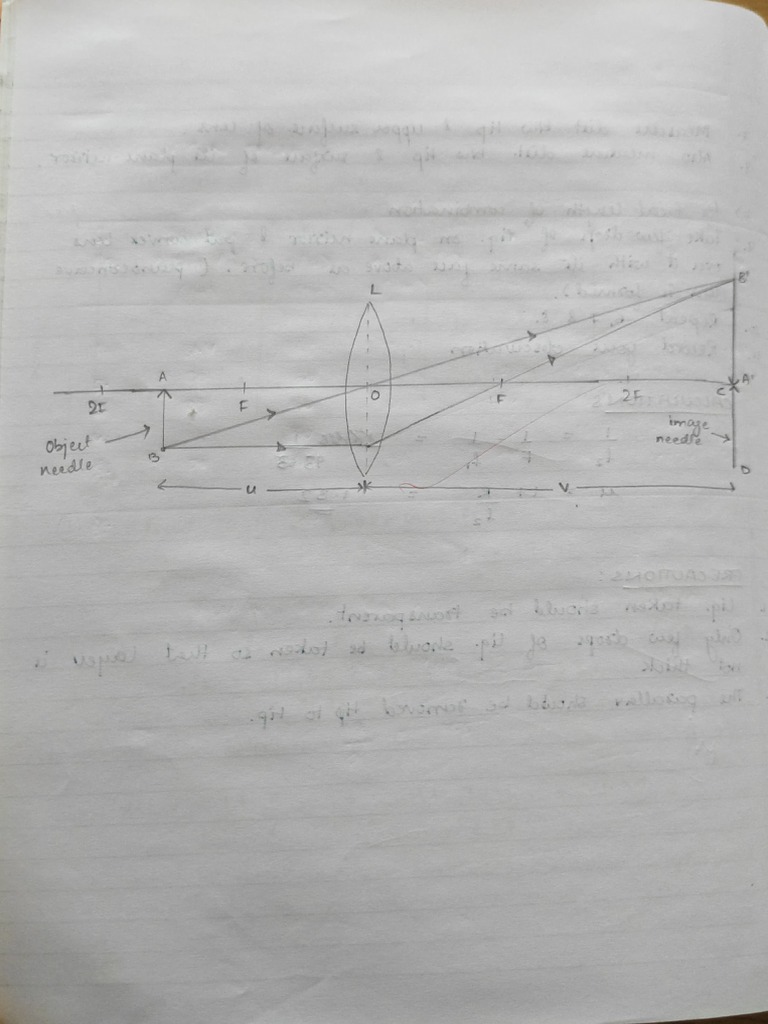 Focal Length of Convex Lens by Plotting Graph PDF