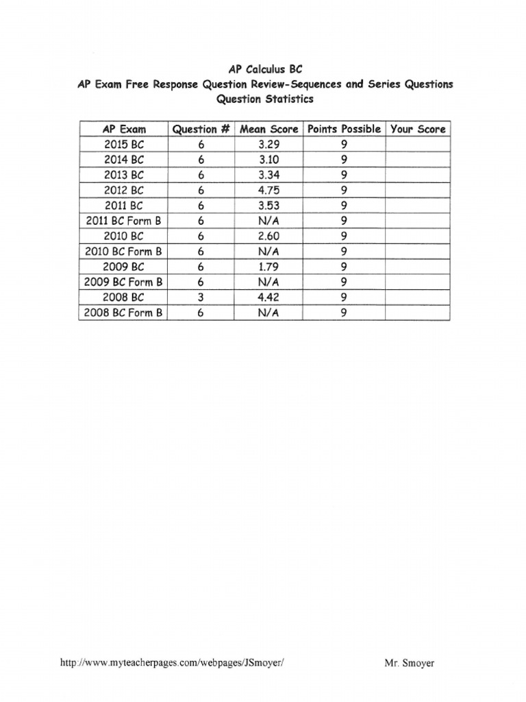 AP Calc BC Series FRQs PDF