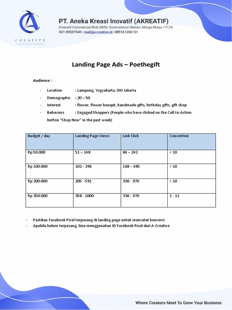 Data Iklan Poethegift | PDF