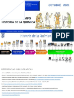 Linea Tiempo Historia de La Quimica