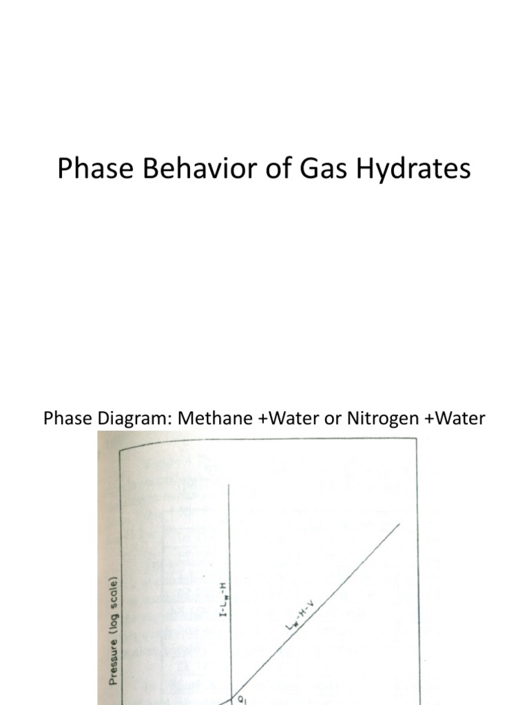 Phase Behavior of Gas Hydrates | PDF