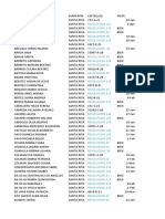 Lista de Vendedores