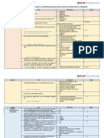 FICHA MONITOREO BRAE INICIAL E INTERMEDIO (Fase 1) 2022