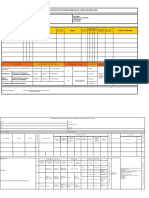 IPERC Encofrado y Desencofrado