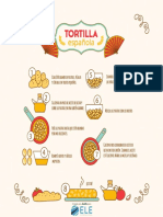 poster_tortilla_