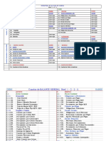 Estructura de Un Plan de Cuentas