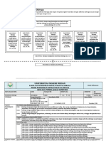 RPS KESEHATAN OLAHRAGA-Blended MB-KM