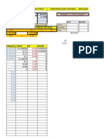 Titulação Acido Forte-Base Forte