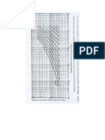 Hojas de Fórmulas (Examen Final) - 2