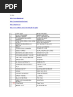 Download Scribd by garganta07 SN56460086 doc pdf