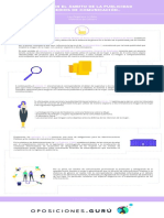 Infografía 29 VIOLENCIA GENERO Medidas Ambito Publi