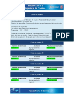 Formato Casos de Prueba