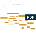 Fase 2 Mapa Conceptual