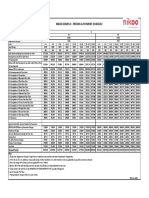 Pricing Schedule - Tower C-D5, D6