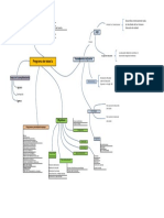 Mapa Conceptual Tutorías