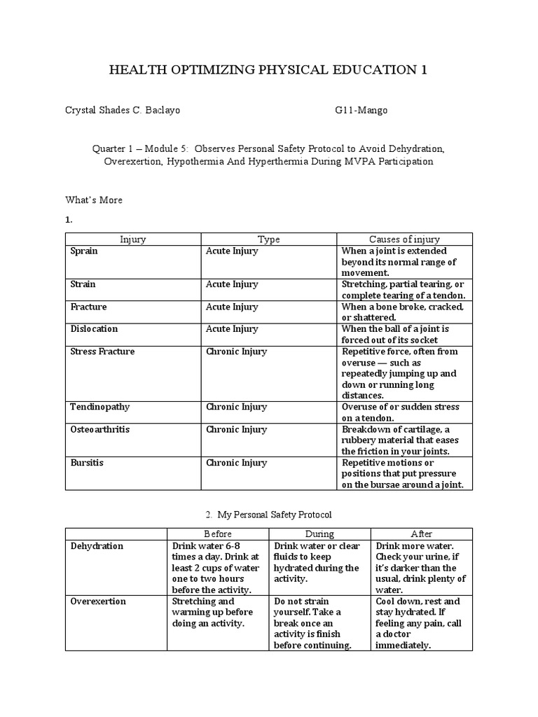 Health Optimizing Physical Education 1 Pdf Human Leg Elbow
