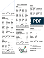 F-Lista de Equivalentes Personalizada 1500 Kcal