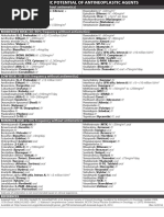 BC Cancer Extravasation Hazard Table | PDF | Chemotherapy | Medical ...