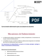 Clase 10. Mecanismos de Endurecimiento (Parte 2)