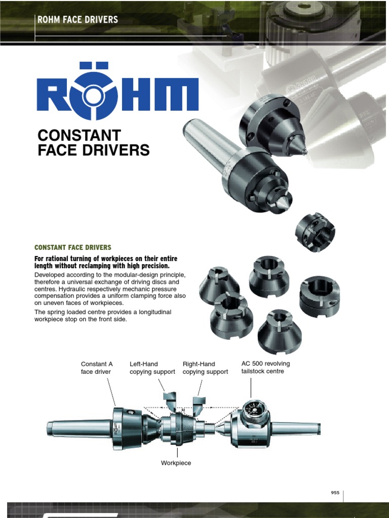 Constant Face Drivers Overview | PDF | Screw | Tools