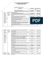 Format Kisi-Kisi Soal Ipa Sem 2 Kls 8 TH 2021-2022