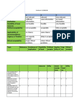 Criteria For Topic Selection - NR - PRN3 (1) .Docx NEW