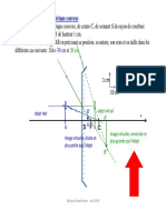 SMPC-S2-Optique1-TDs_FSR_Erratum