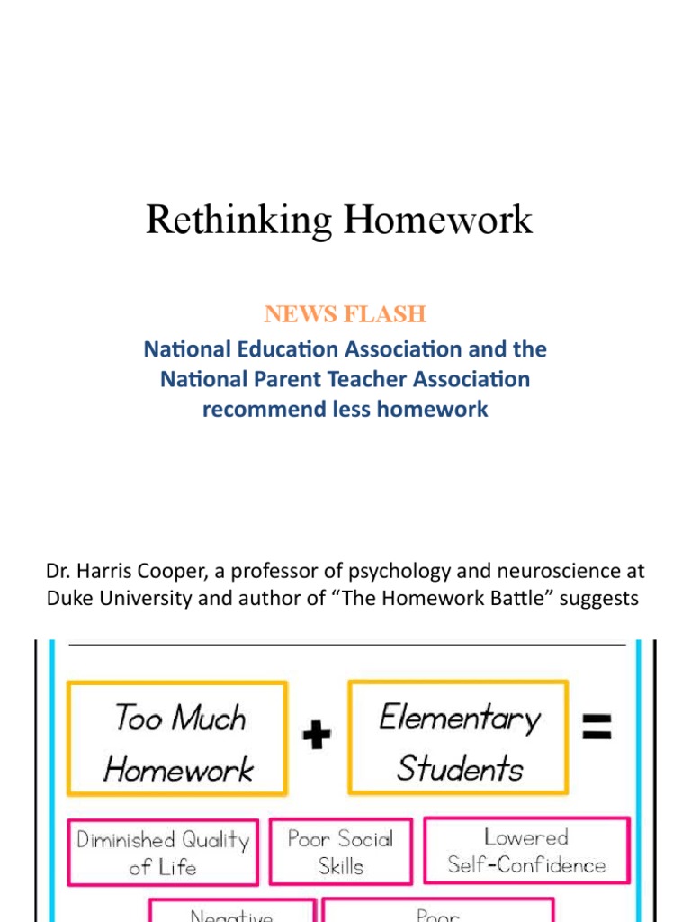 Rethinking Homework: National Education Association and The National ...