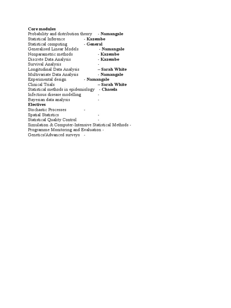 Modules | PDF