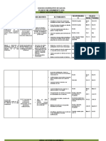 Plan de Mejoramiento Institucional (2016)