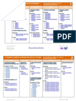 2º Primaria Planificación