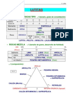 Clase Lutitas07