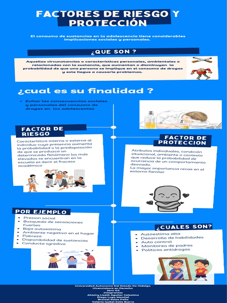 Factores de riesgo y protección en adolescentes | PDF | Ciencias del ...