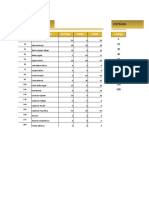 Inventario de Entradas y Salidas Parte I