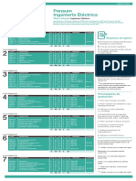 Pensum Ingeniería Eléctrica