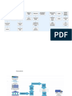 Diagramas Paola