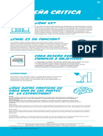 RESEÑA CRÍTICA: DEFINICIÓN, OBJETIVOS Y ESTRUCTURA