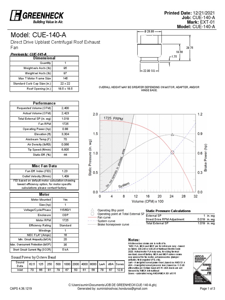 GREENHECK CUE140A Submittal PDF Decibel Horsepower