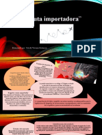 Actiividad de Aprendizaje #15 Evidencia 2