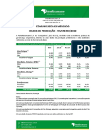 Comunicado Ao Mercado Dados de Produção - Fevereiro/2022