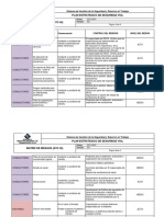 Matriz de Riesgos