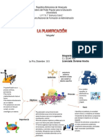 Infografia La Planificación