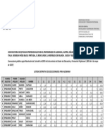 Listado Definitivo Alemania-2019