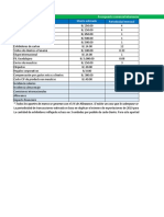 Copia de Formato Presupuesto Anual Por Departamento Kadi International S.A