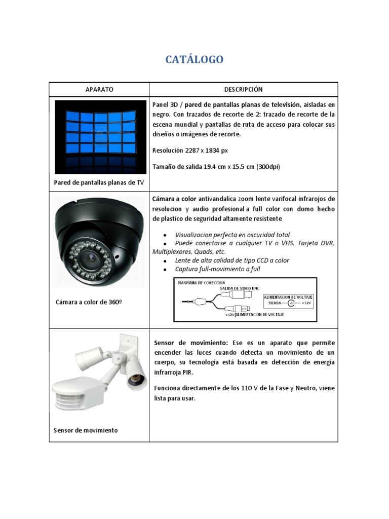 Catalogo | PDF | Informática | Informática y tecnología de la información