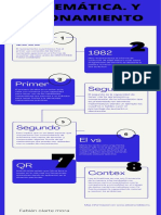 Azul y Blanco Minimalista Monótono Historia de una Organización Cronograma Infografía