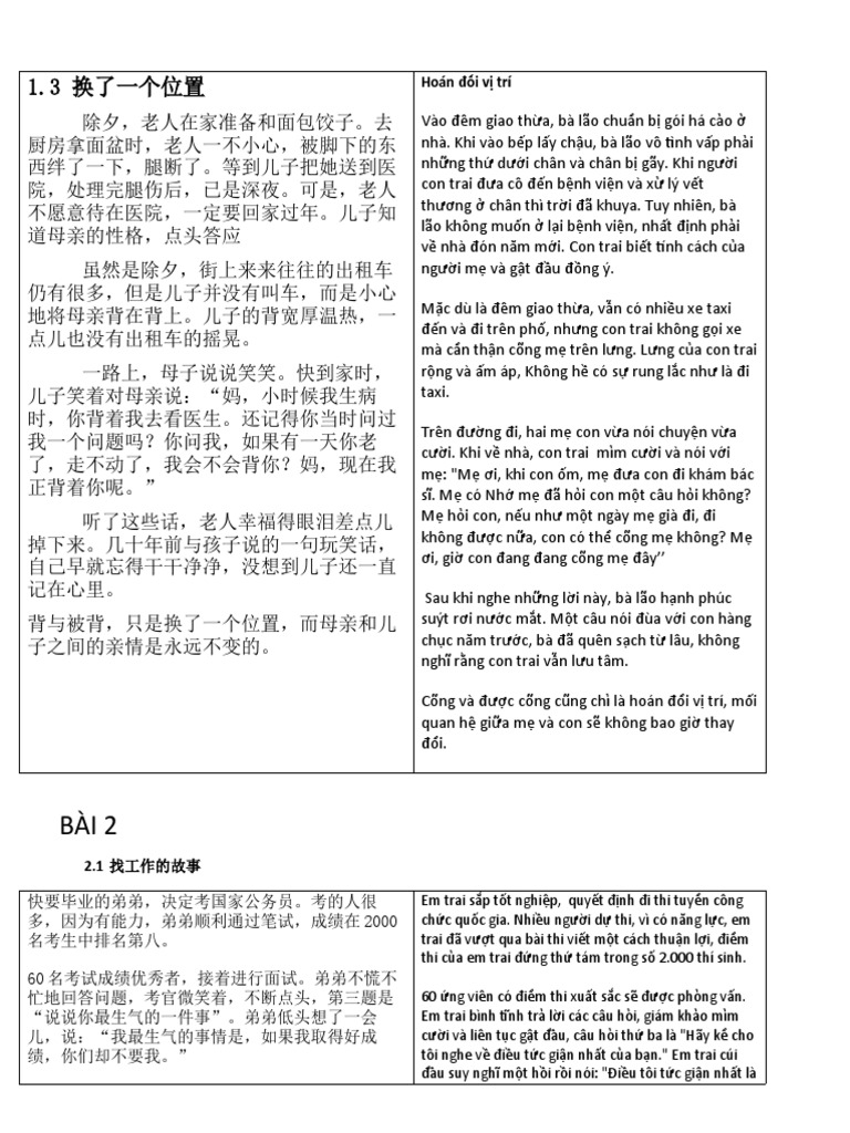 ĐỌC CUỐI KỲ | PDF