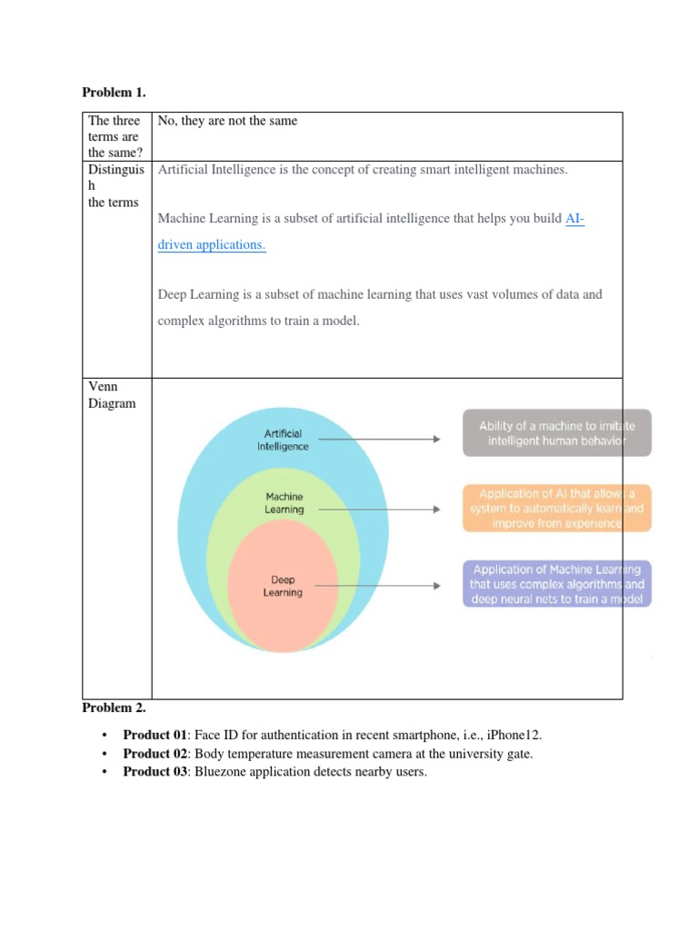 AI Concepts and Applications Overview | PDF | Artificial Intelligence ...