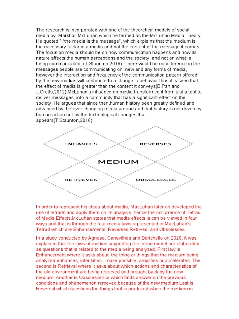 Mcluhan Tetrad PDF Communication Cognitive Science